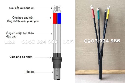 Đầu cáp co nhiệt hạ thế 0.6/1kV 4x(300mm2 - 400mm2) HST 3M