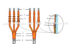 Đầu cáp co nhiệt 1 pha 24kV 70mm2 trong nhà 3M
