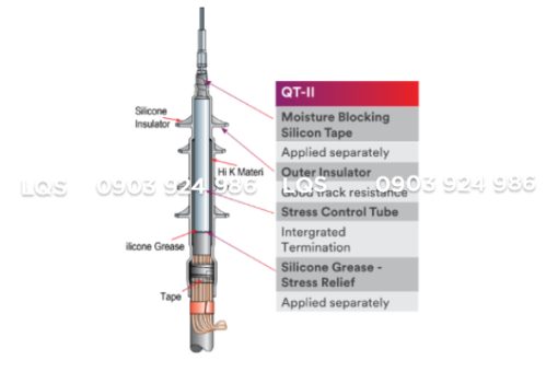 Đầu cáp 24KV 1 pha co nguội trong nhà 95-150mm2 - 3M