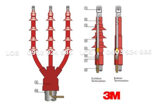 Đầu cáp co nguội 3 pha ngoài trời 24kV 70-120mm2 3M