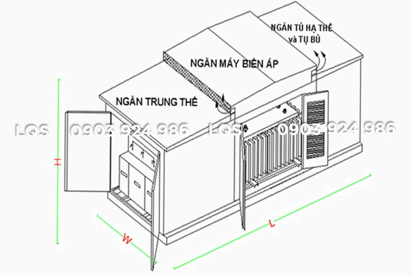 Kết cấu trạm biến áp hợp bộ kiểu kiosk