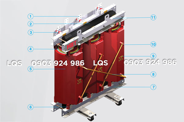 Cấu tạo máy biến áp khô MBT
