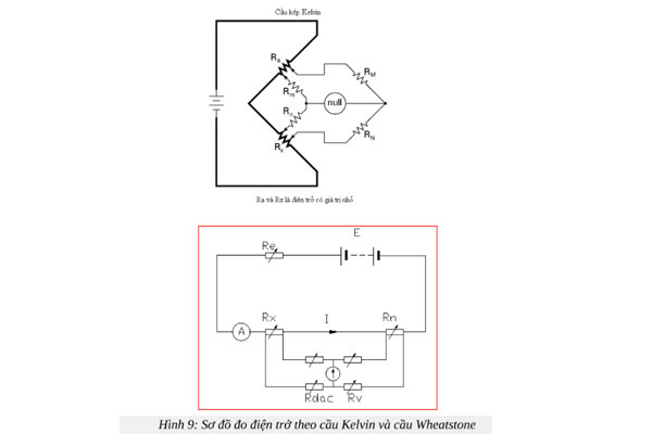 Sơ đồ đo điện trở theo cầu Kelvin và cầu Wheatstone