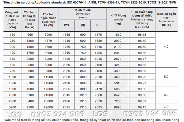Thông số kỹ thuật máy biến áp khô MBT 35±2x2.5%0.4kV